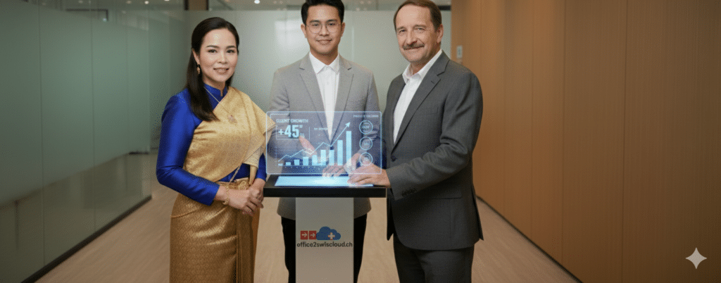 Das Basis-Team von Office2Swisscloud.