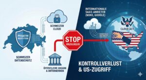 Cloud Migration Schweiz mit Office2SwissCloud und Infomaniak