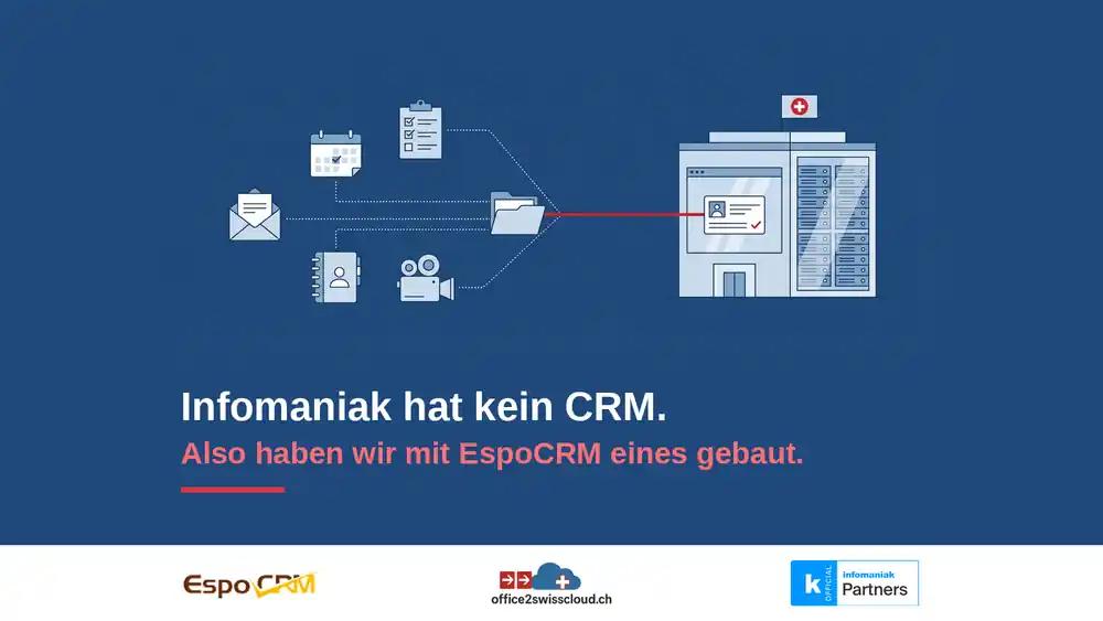 CRM selbst hosten: Mail, Kalender, Aufgaben, Kontakte, Dokumente und Videogespräch laufen in einem Schweizer Rechenzentrum auf einen Kundendatensatz im EspoCRM zusammen