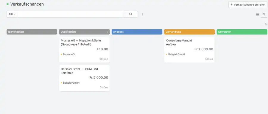 Verkaufschancen im selbst gehosteten EspoCRM als Pipeline von Identifikation &uuml;ber Qualifikation und Angebot bis Verhandlung und Gewonnen